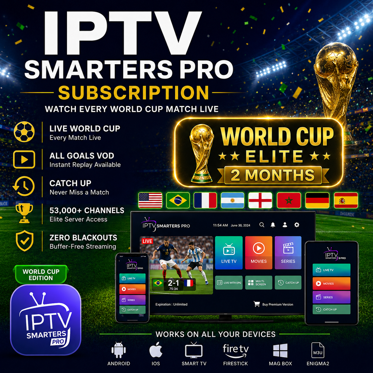 IPTV Smarters Pro World Cup Edition promotional banner on a dark navy stadium background with bright floodlights, confetti, and a football pitch. Large white text reads “IPTV Smarters Pro” with gold “Subscription” below and the slogan “Watch Every World Cup Match Live.” A glowing gold World Cup Elite 2 Months badge featuring a trophy appears on the right. Feature highlights include Live World Cup, All Goals VOD, Catch Up, 53,000+ Channels, and Zero Blackouts. A row of international flags (USA, Brazil, Franc